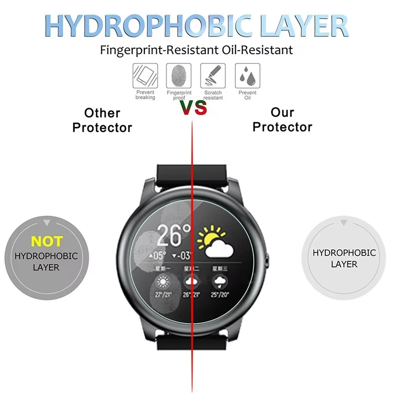 زجاج مقسى لملحقات الساعة الذكي - مراجعة Smartwatch Screen Film وسعره